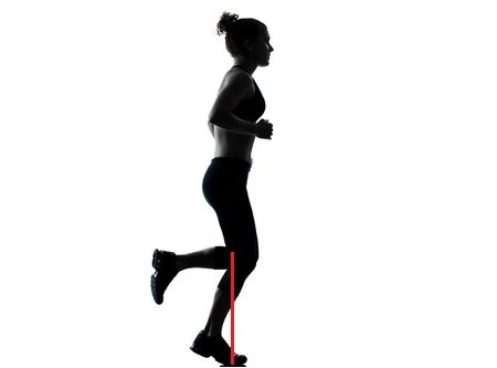 跑步技术—“步频”的3种训练方法-唤醒运动