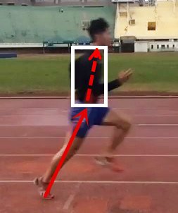 有效的跑步动作?先从矫正这两大重点开始-唤醒运动