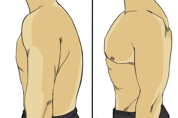 跟圆肩说Bye Bye!-唤醒运动