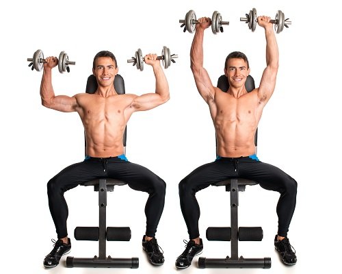 如何拯救处于贫弱的肩部肌肉-唤醒运动