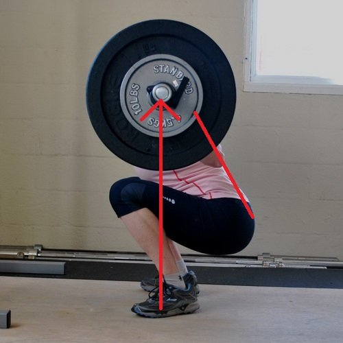 最强重训动作之一 深蹲训练-唤醒运动