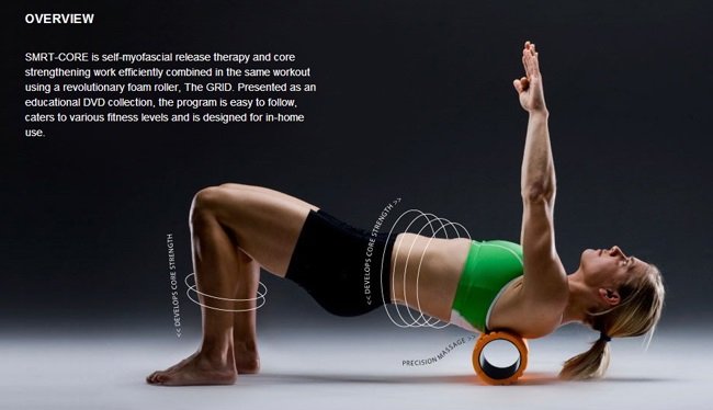 运动完好累?快速解除疲劳四要诀-唤醒运动